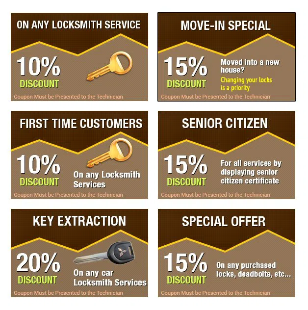 Expert Locksmith Store Richmond, VA 804-829-7272 - coupons11